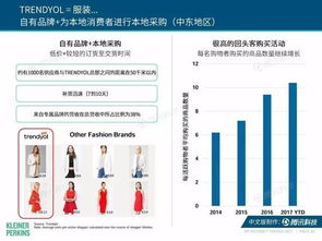 滿滿的干貨 2017互聯(lián)網(wǎng)女皇報告中文完整版來了