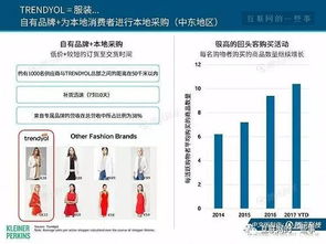 附下載 2017互聯(lián)網(wǎng)女皇報告中文完整版發(fā)布